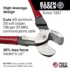 Kìm cắt cáp trợ lực cao KLEIN TOOLS 63225