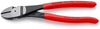 KNIPEX® KÌM CẮT HẠNG NẶNG 74 21 200