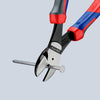 KNIPEX® KÌM CẮT HẠNG NẶNG 74 02 200