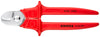 KNIPEX® KÉO CẮT CÁP TAY CẦM BỌC NHỰA ĐÚP KNIPEX 95 06 230