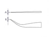 KNIPEX® ĐẦU NHÍP ESD THAY THẾ DÙNG CHO 92 81 03 KNIPEX 92 89 03