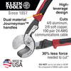 Kìm cắt cáp trợ lực cao có tuốt dây KLEIN TOOLS J63225N