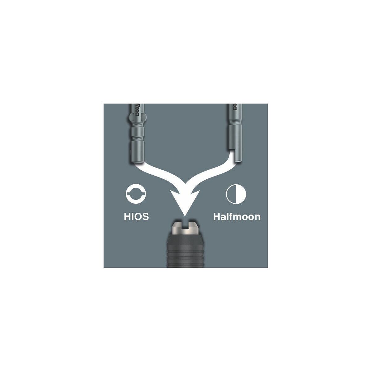 WERA ANTI-STATIC REPLACEMENT SCREWDRIVER SET 05073671001 CONSISTS OF 20 PIECE | 05073671001