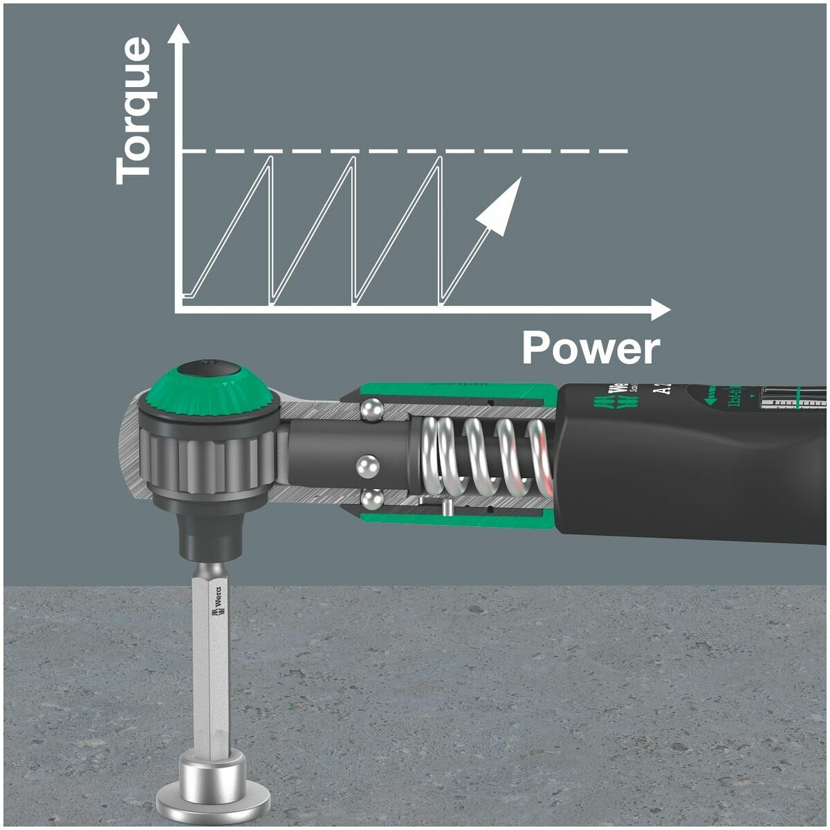 BỘ 23 CHI TIẾT VÀ CẦN SIẾT LỰC GẮN BIT 6.35MM 12NM A2 WERA 05075832001 | 05075832001